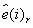 Distributed opportunistic network community division method