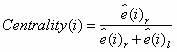 Distributed opportunistic network community division method