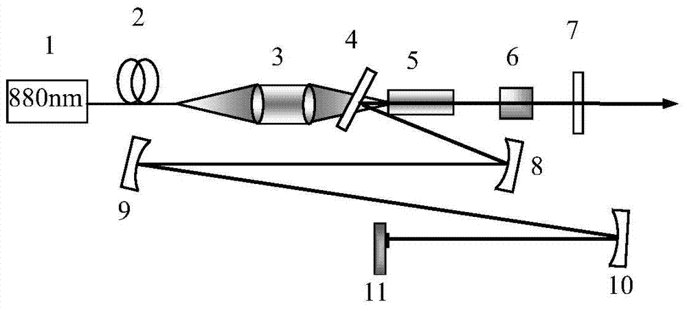 Passive mode-locking laser with tunable pulse width