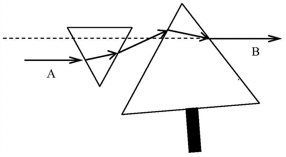 Passive mode-locking laser with tunable pulse width