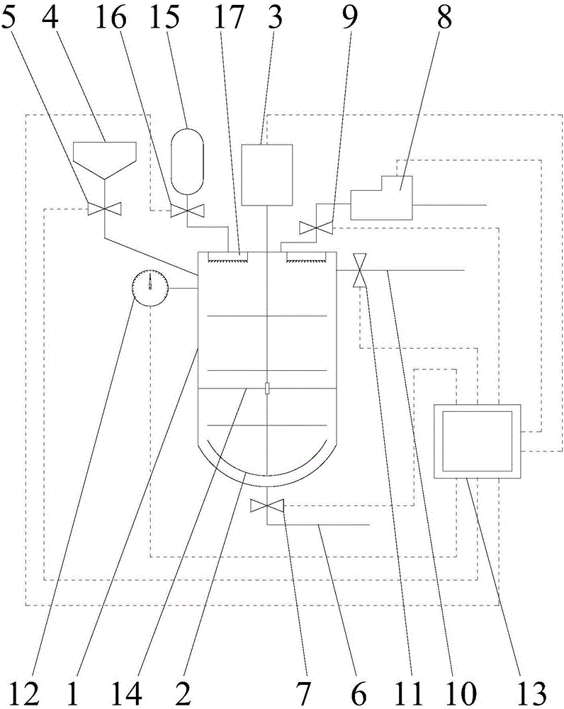 Automatic vacuum stirring device capable of realizing cleaning