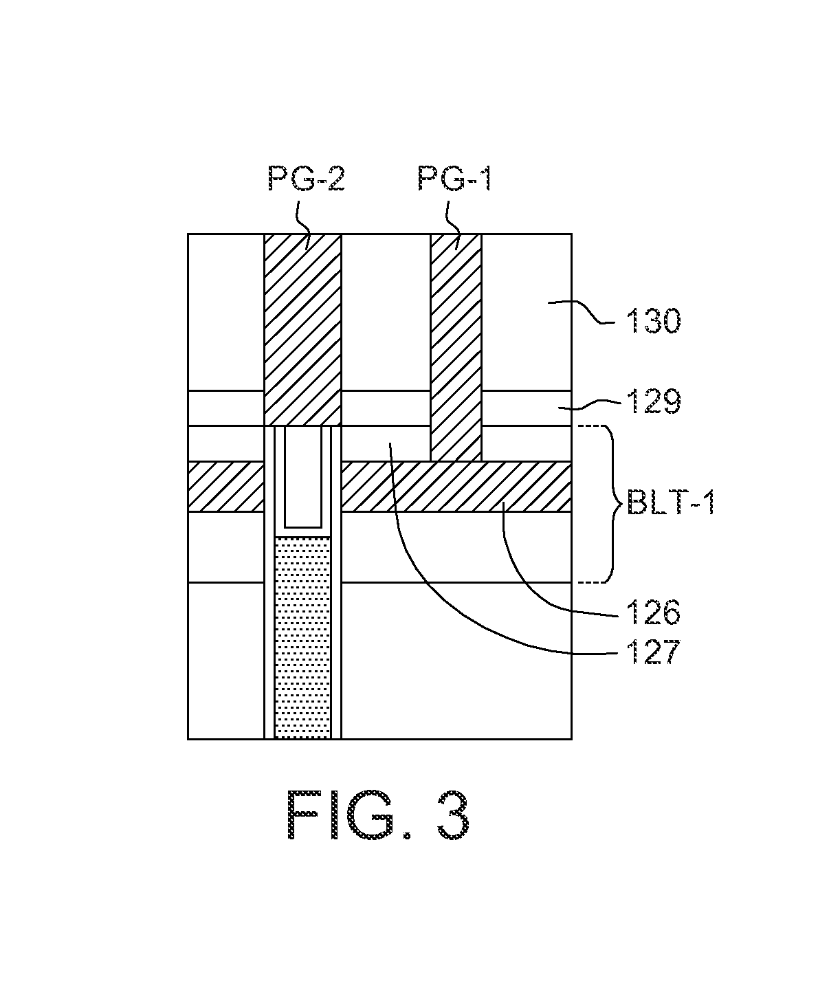 Semiconductor structure with improved capacitance of bit line