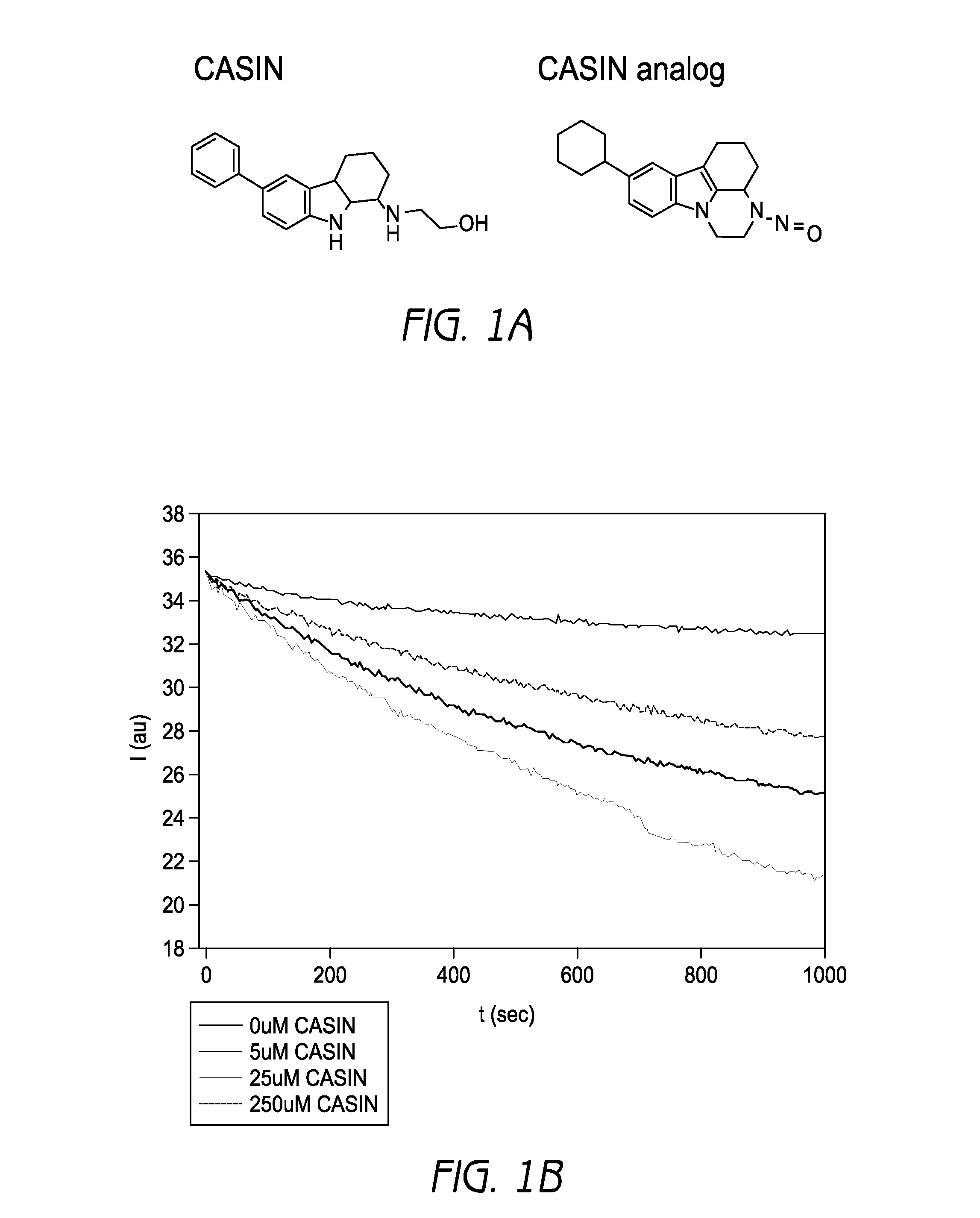 Mobilization of hematopoietic stem cells