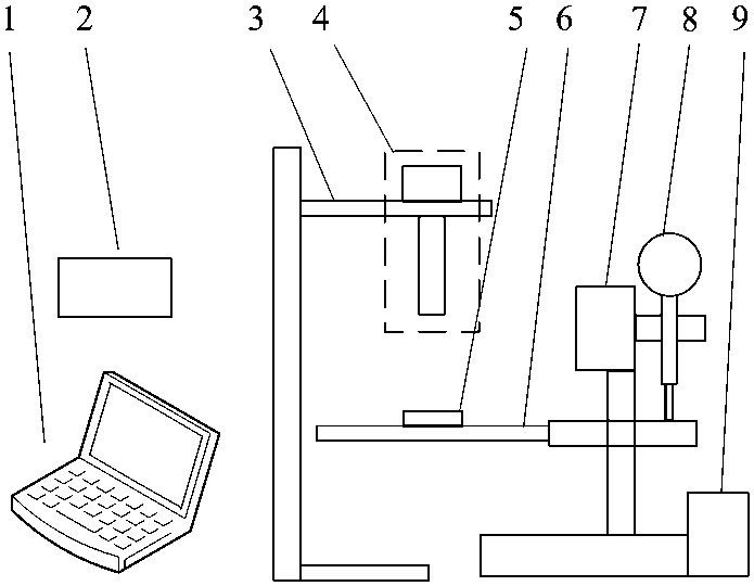 Non-contact optical component surface profile measuring device and method thereof