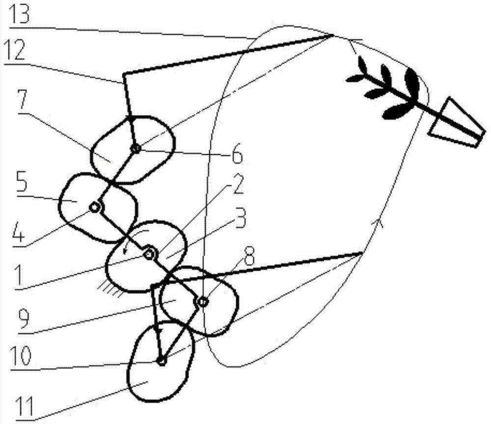 Second-order Fourier joint curve non-circular gear pot seedling transplantation seedling-clamping-type seedling pick-up mechanism