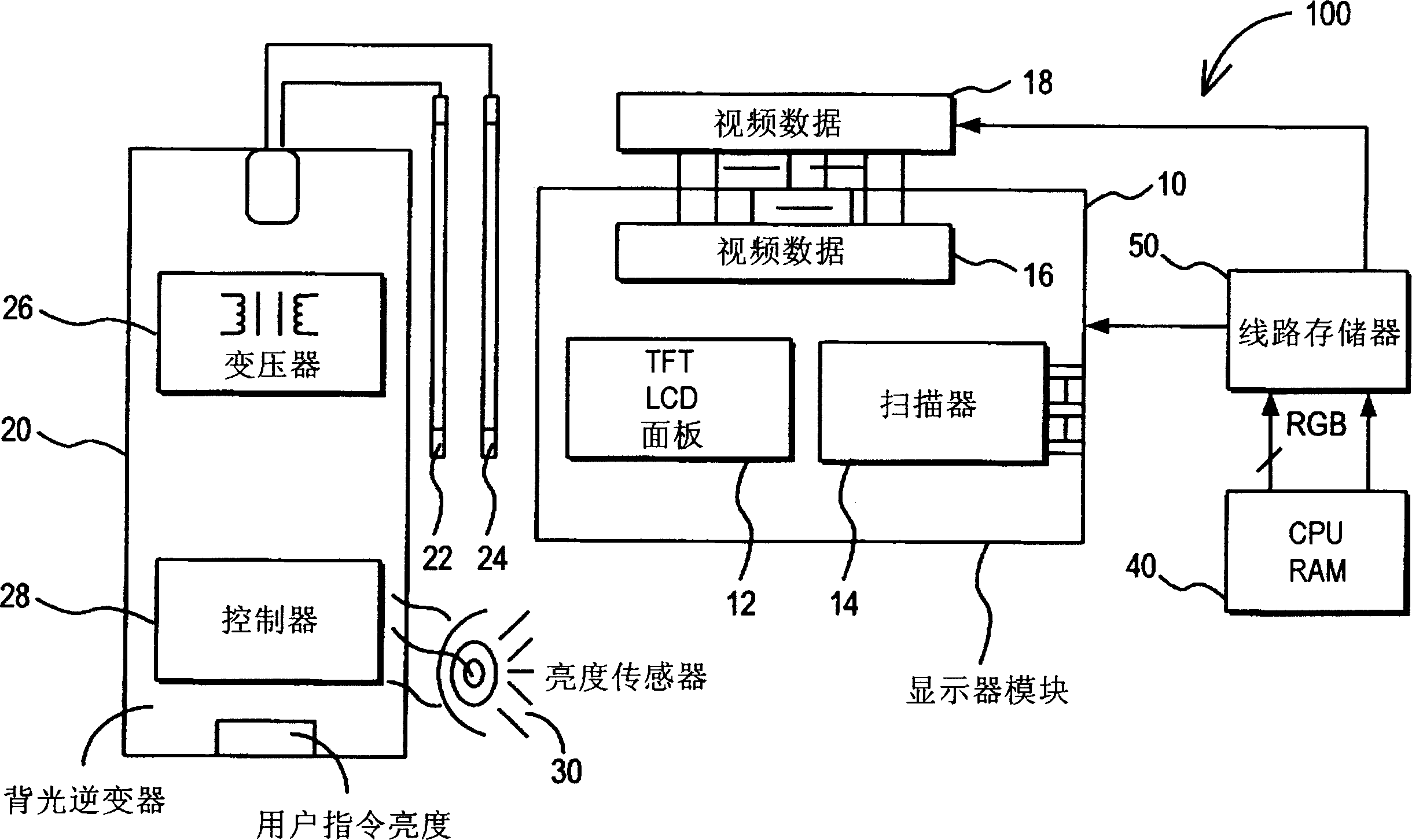 Brightness control system