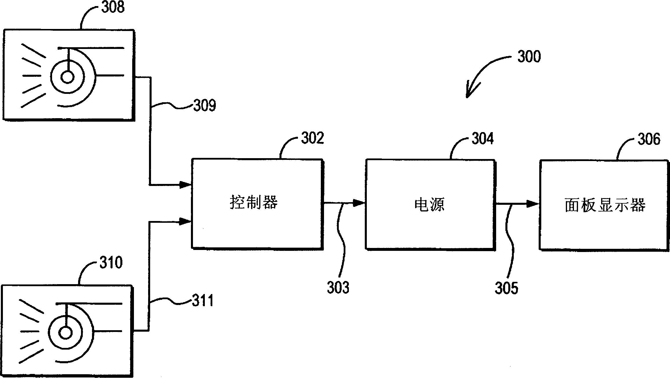 Brightness control system