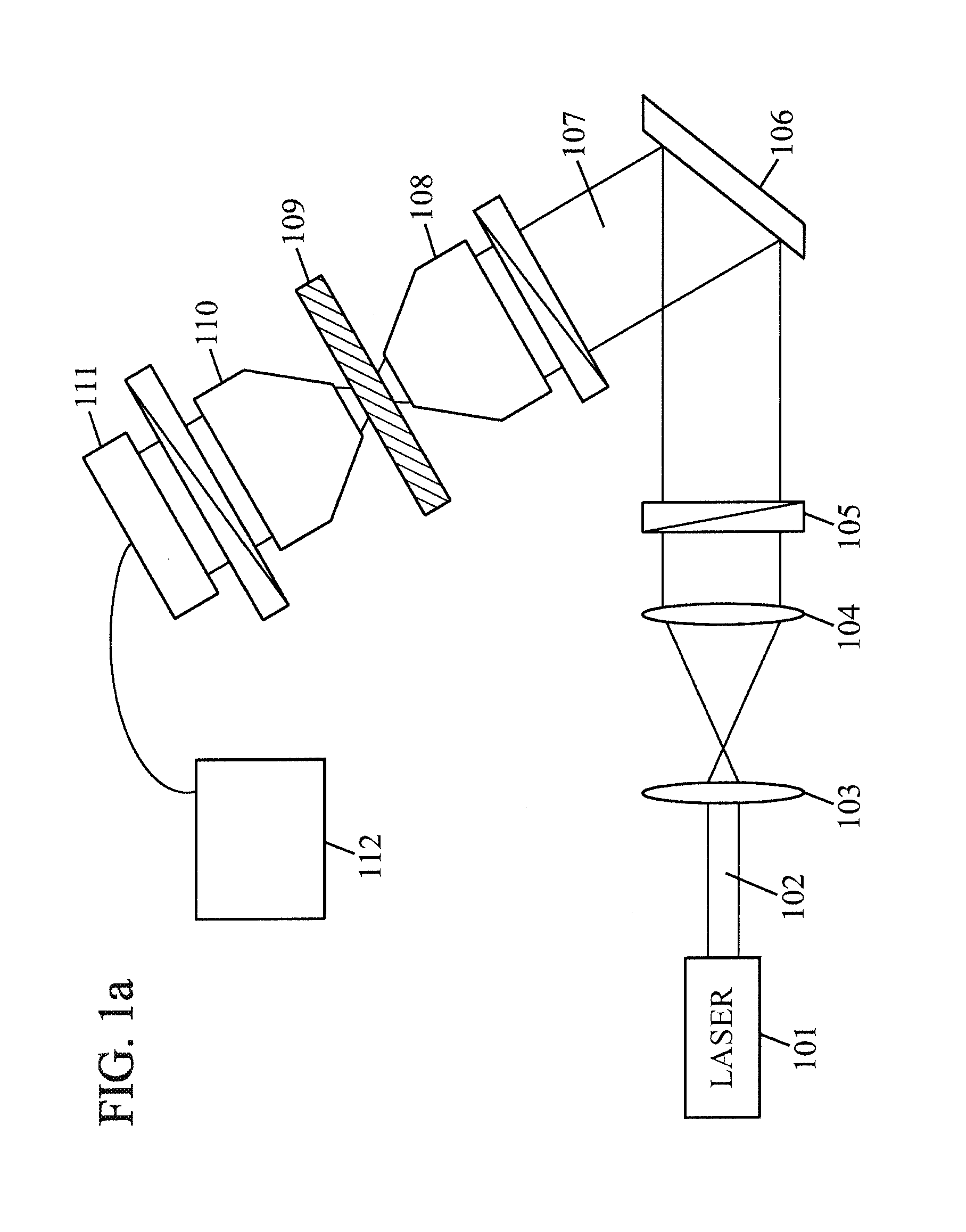 Multiple Scattering Medium For Compressive Imaging