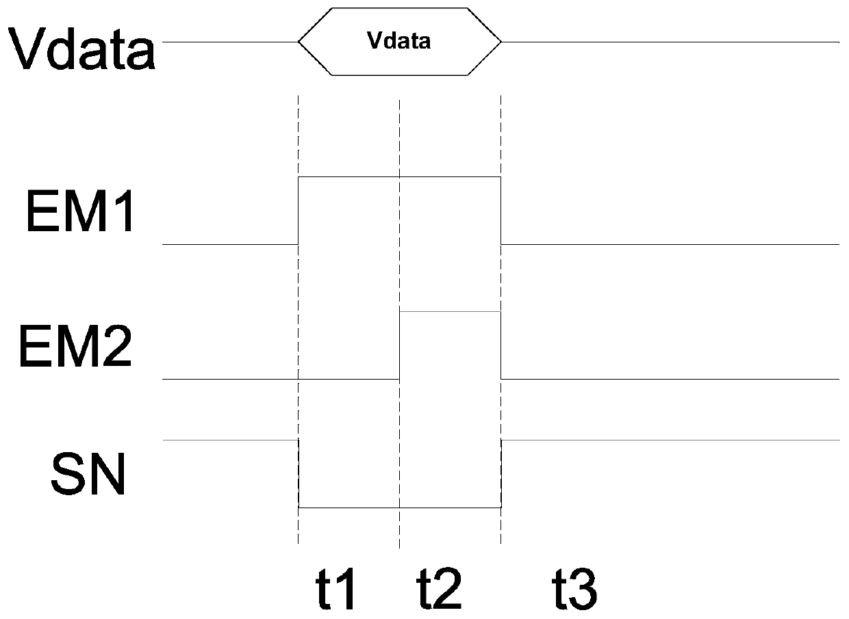 Driving method of pixel circuit