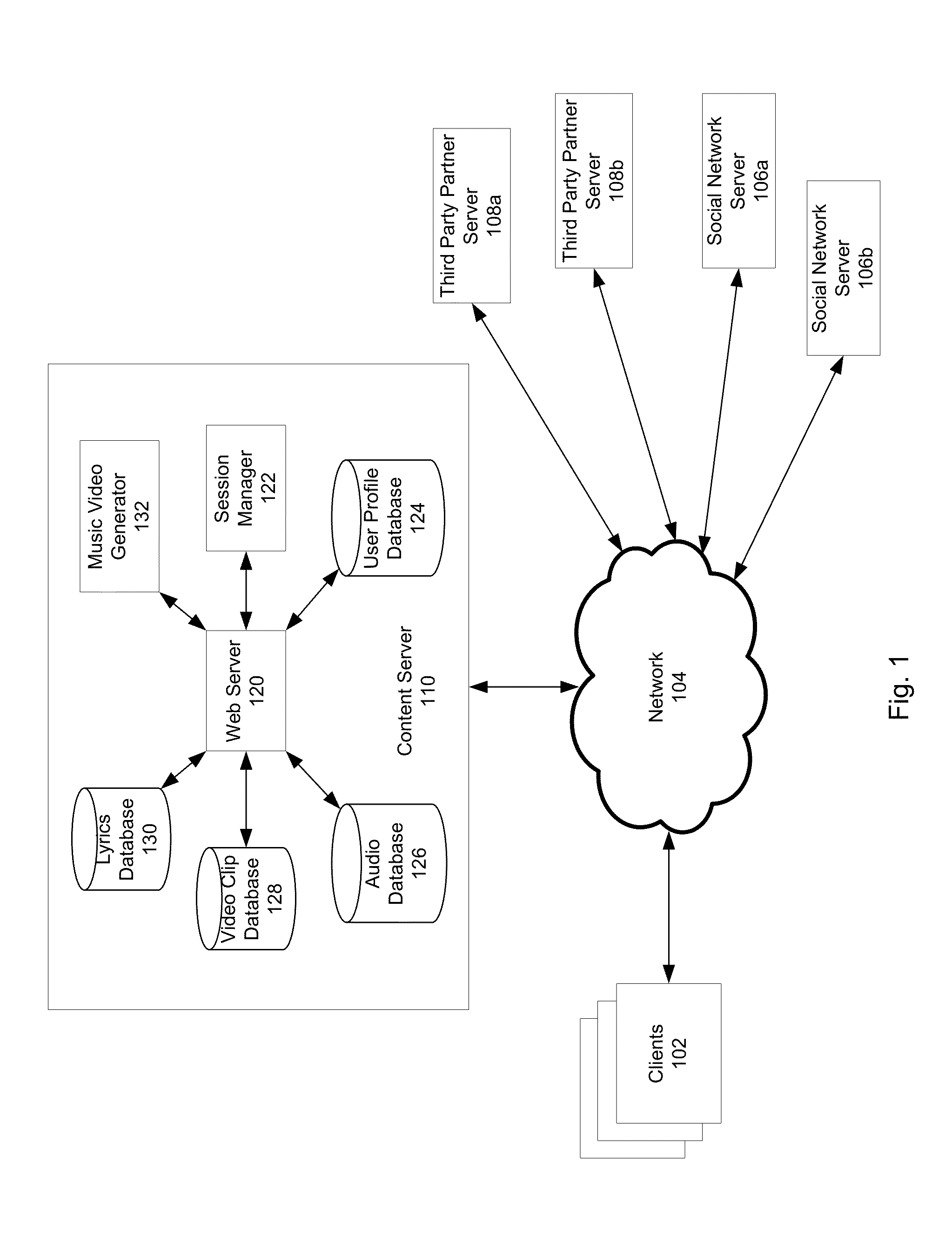 System and method for generating music videos from synchronized user-video recorded content