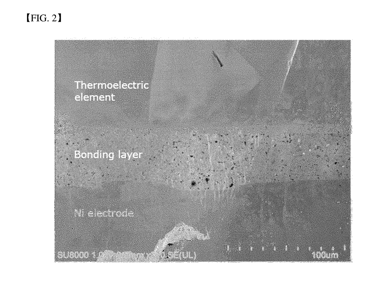 Metal paste and thermoelectric module