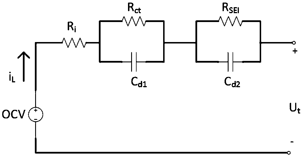 A method for rapid identification of life decline characteristics of power battery system