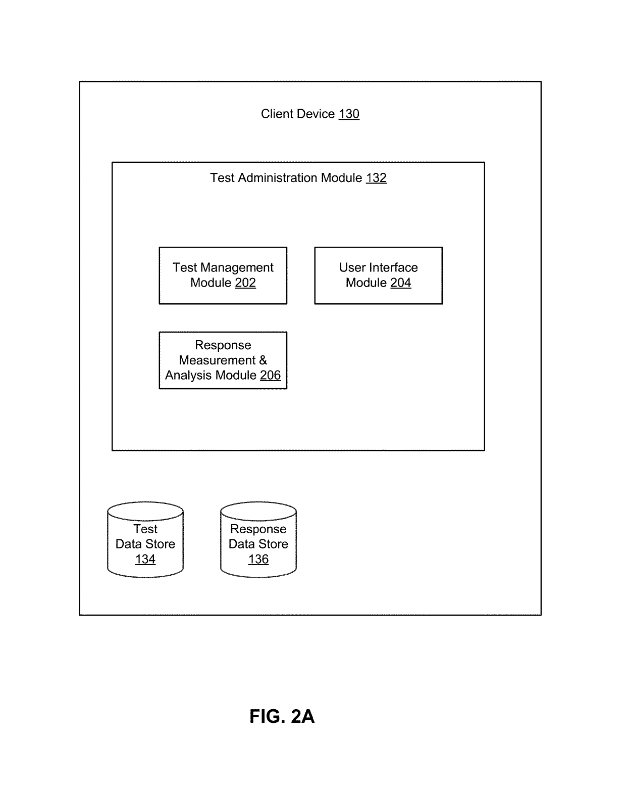 Data collection and analysis for self-administered cognitive tests characterizing fine motor functions