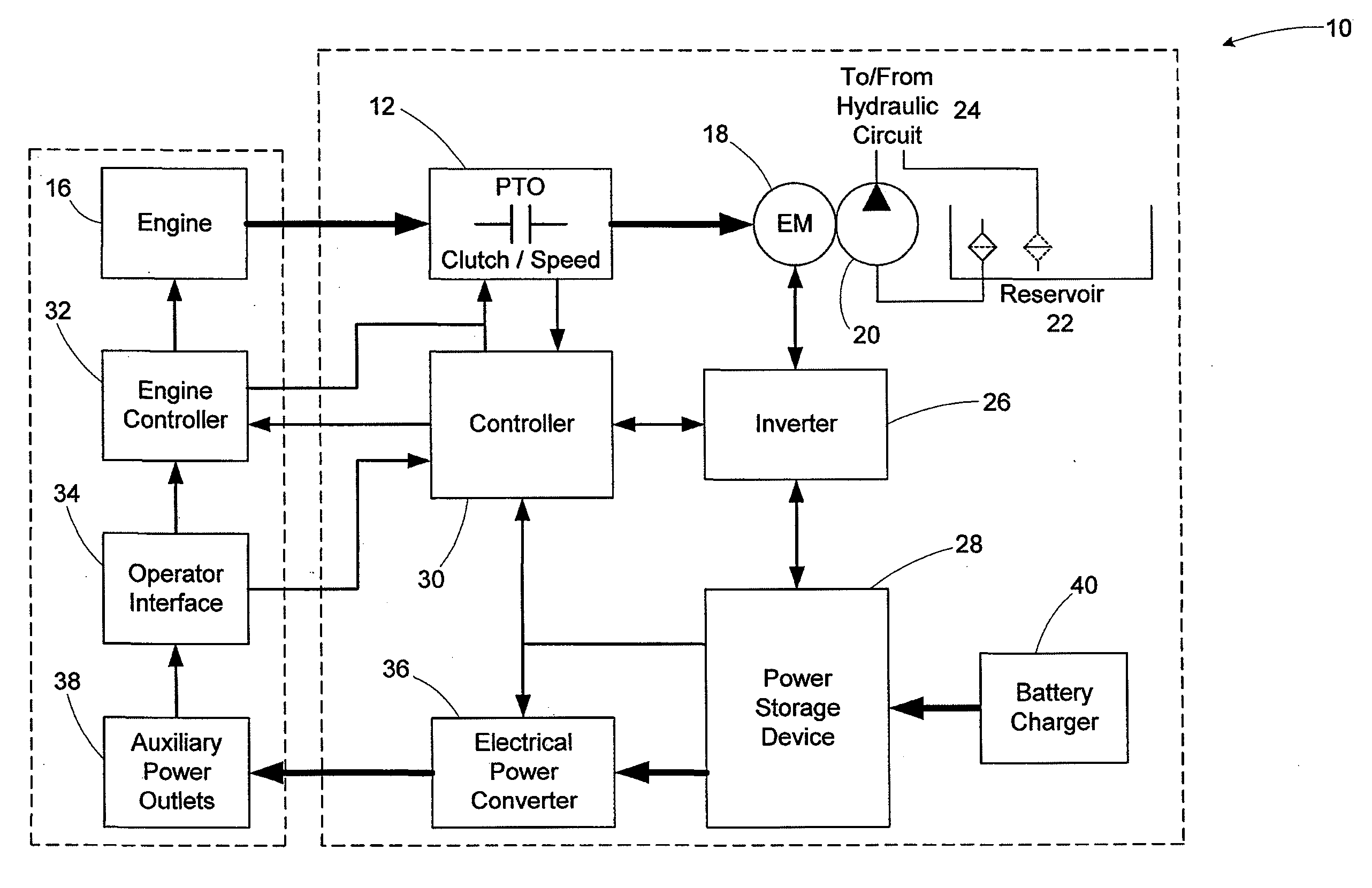 Electrical interrupt system and method for use in a hybrid system