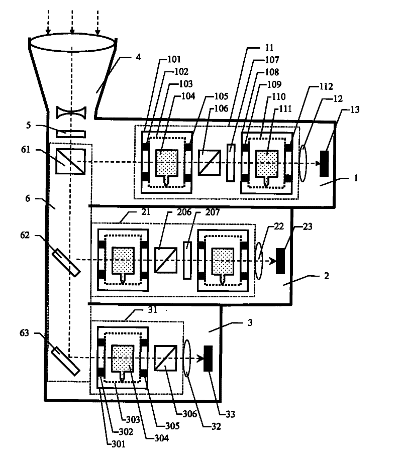 Upper atmosphere airglow blast-temperature imager for atomic frequency discrimination