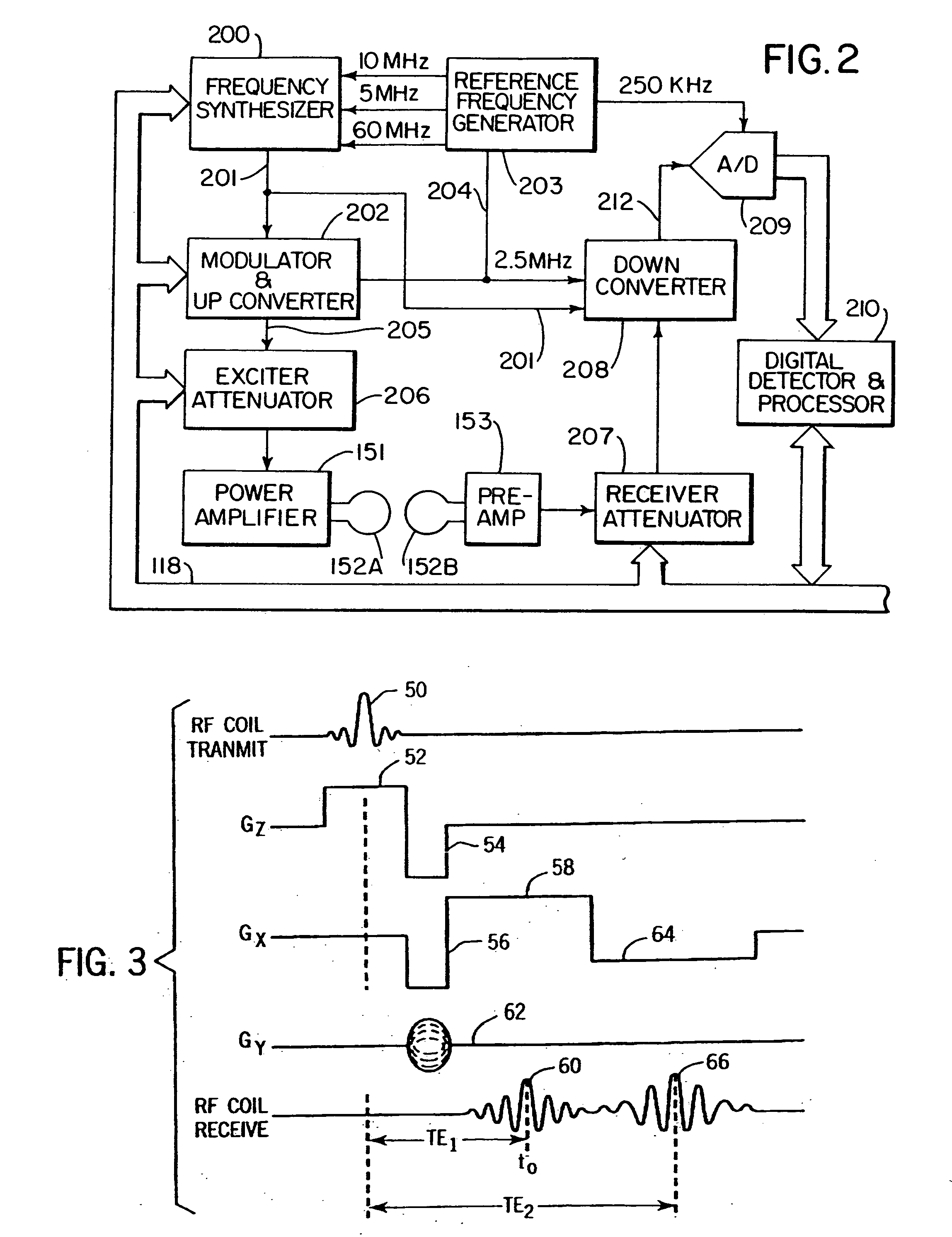 Method for monitoring thermal heating during magnetic resonance imaging