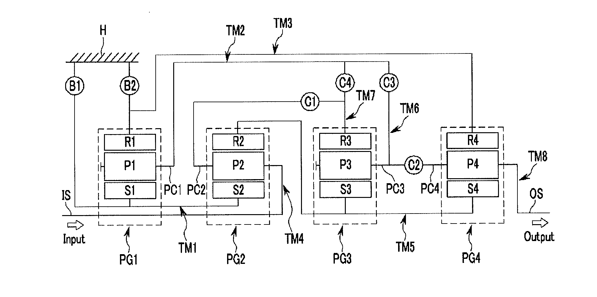 Planetary gear train for automatic transmission of vehicle