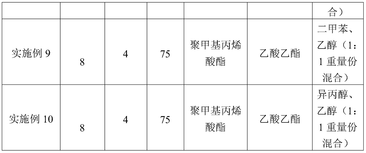 A kind of ferrite sheet and preparation method thereof