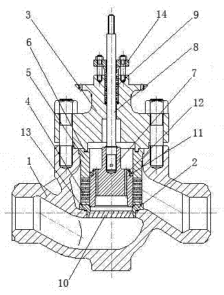 Novel feed water adjusting valve