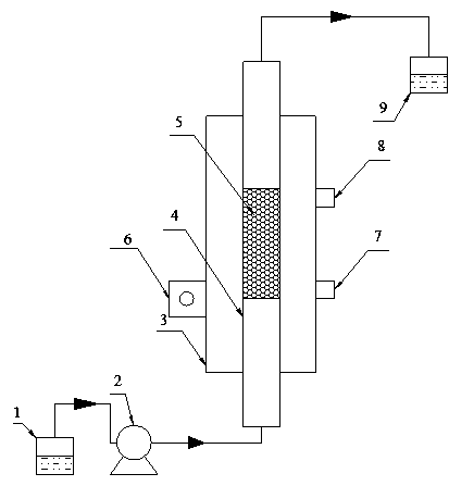 Method for preparing 3-hydroxypropionaldehyde through hydration of acrolein