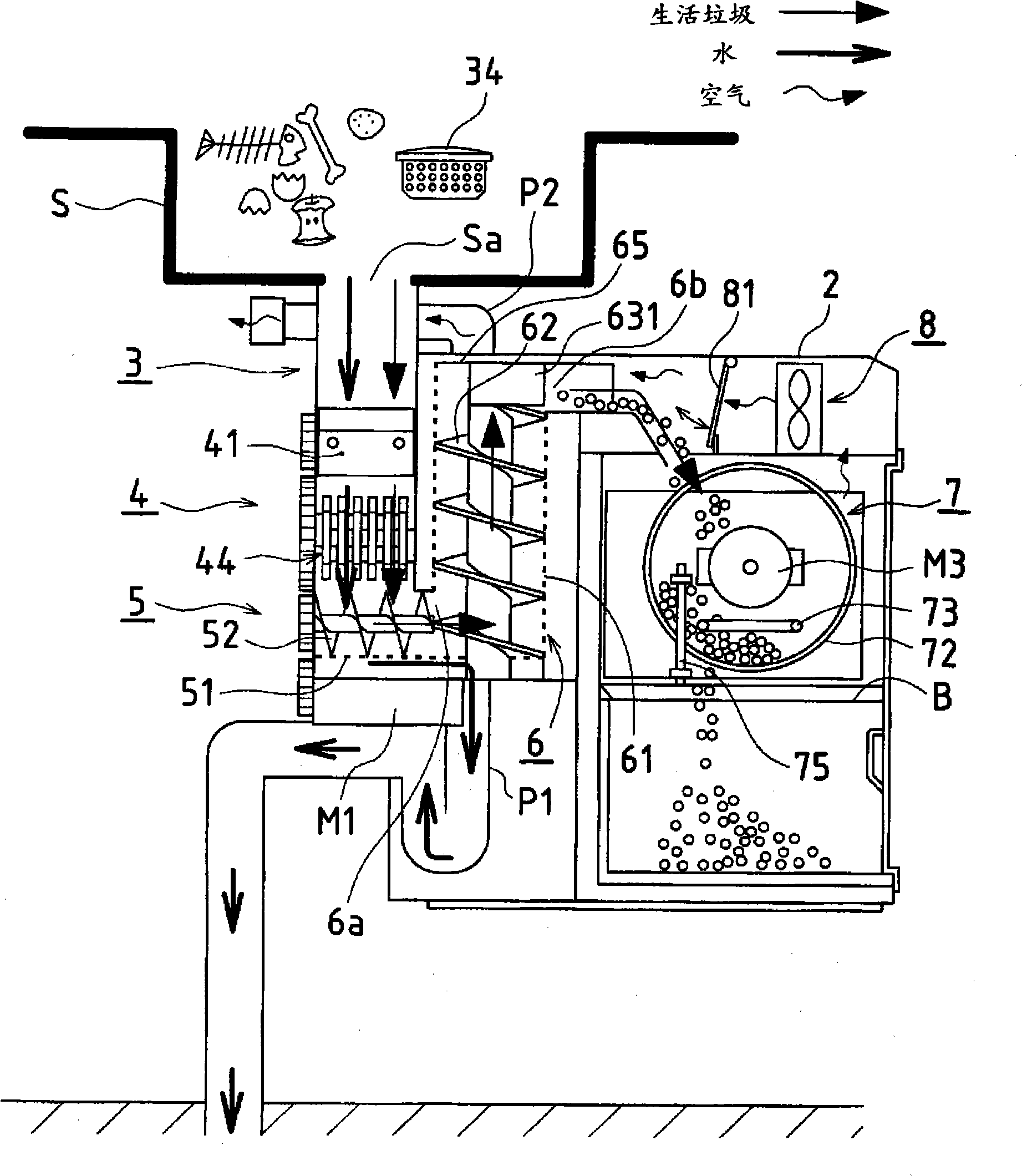 Garbage disposer