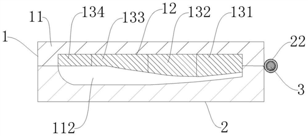 Adjustable mold