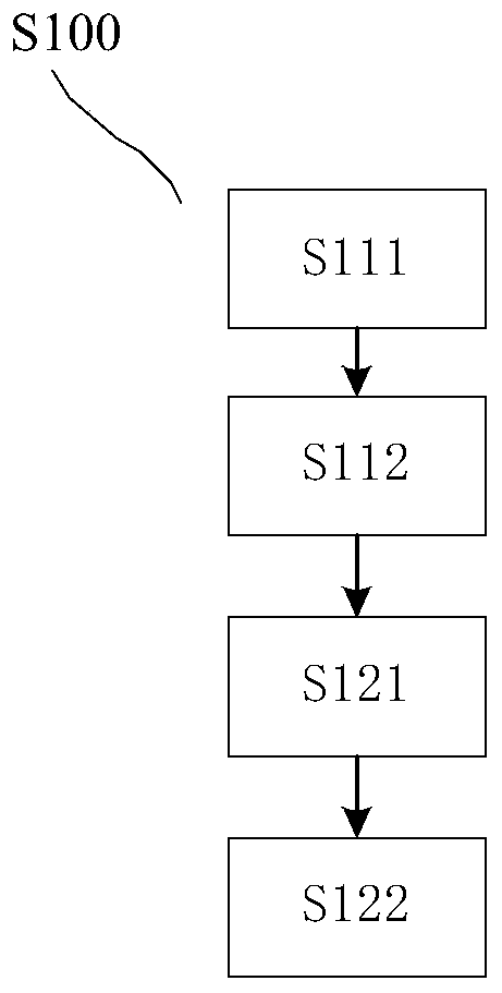 A tongue image image enhancement method