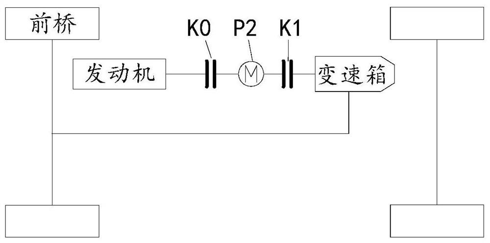 Turbine hysteresis power-assisting compensation method, device and equipment as well as hybrid vehicle