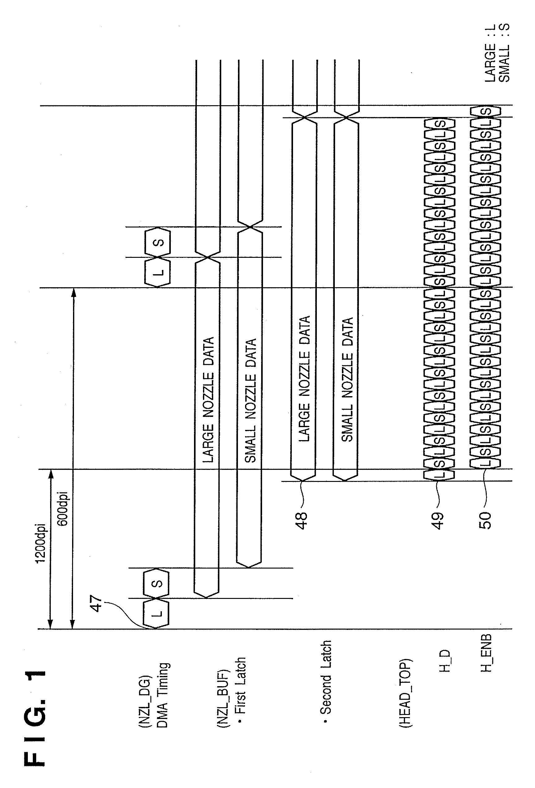 Printing apparatus, printing apparatus control method, printhead control circuit, and printhead driving method