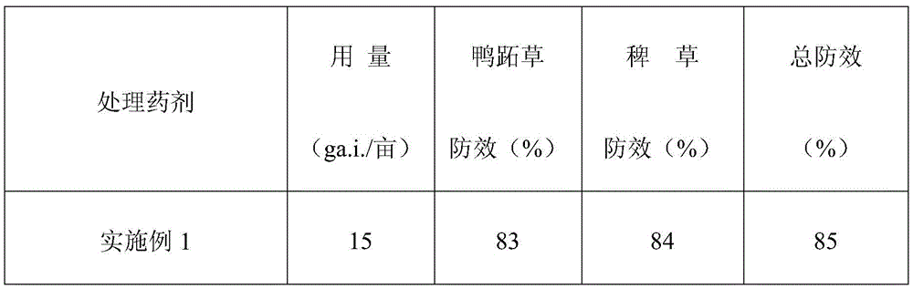 A kind of mixed herbicide comprising clofenac and imazethapyr and its preparation method