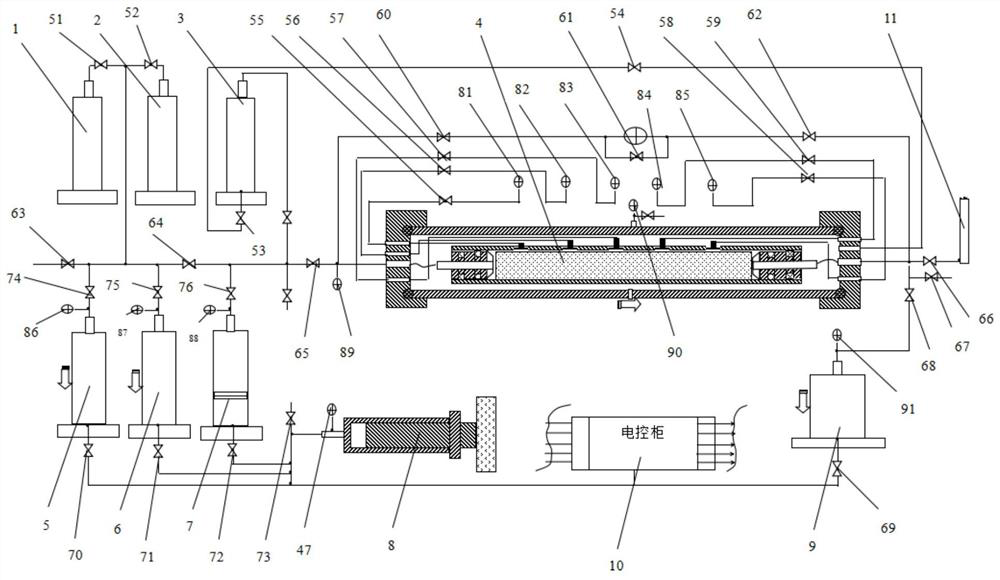 Device for measuring pore pressure conduction rate of medium-high coal rank coal core matrix