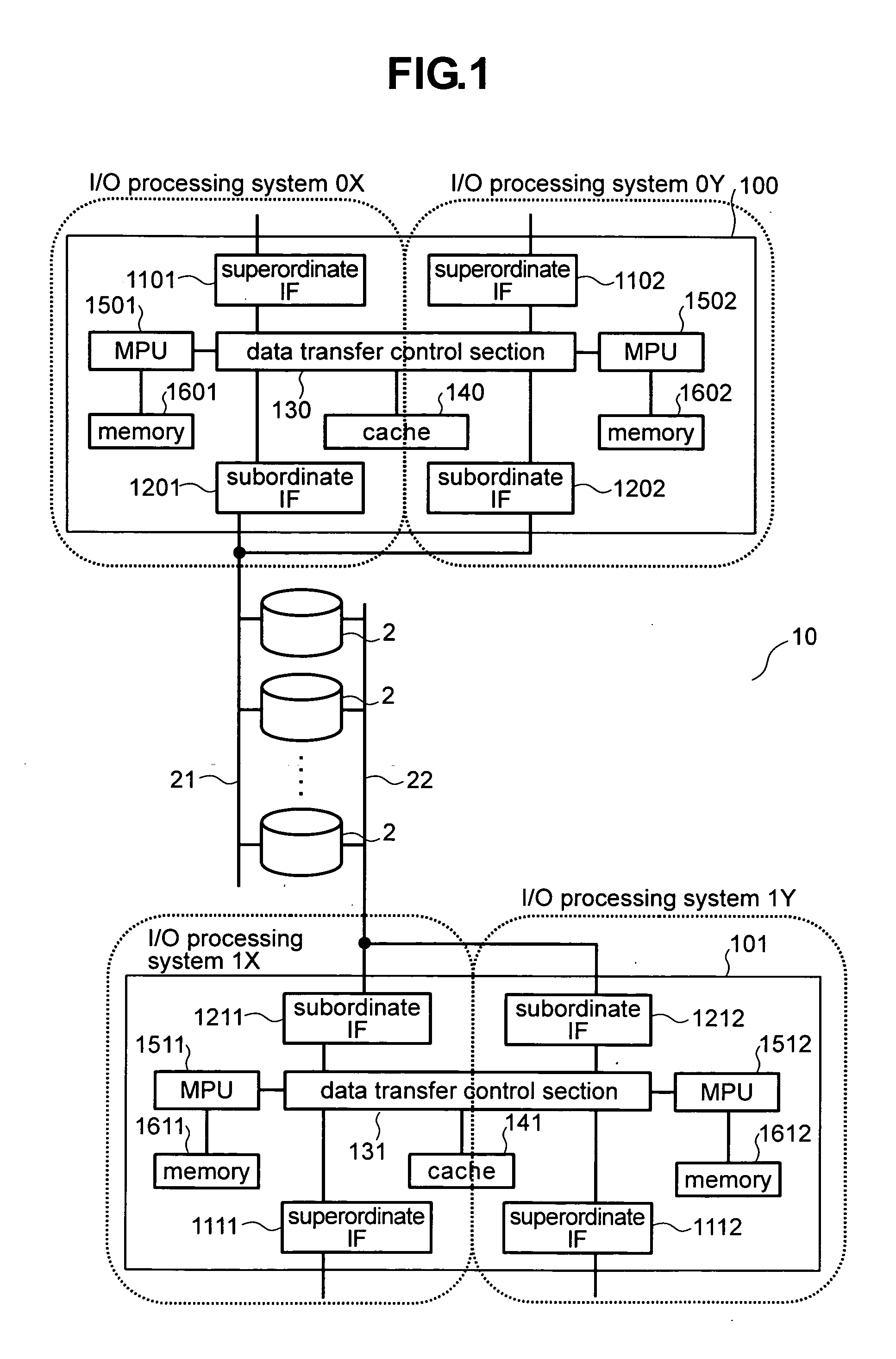 Storage system