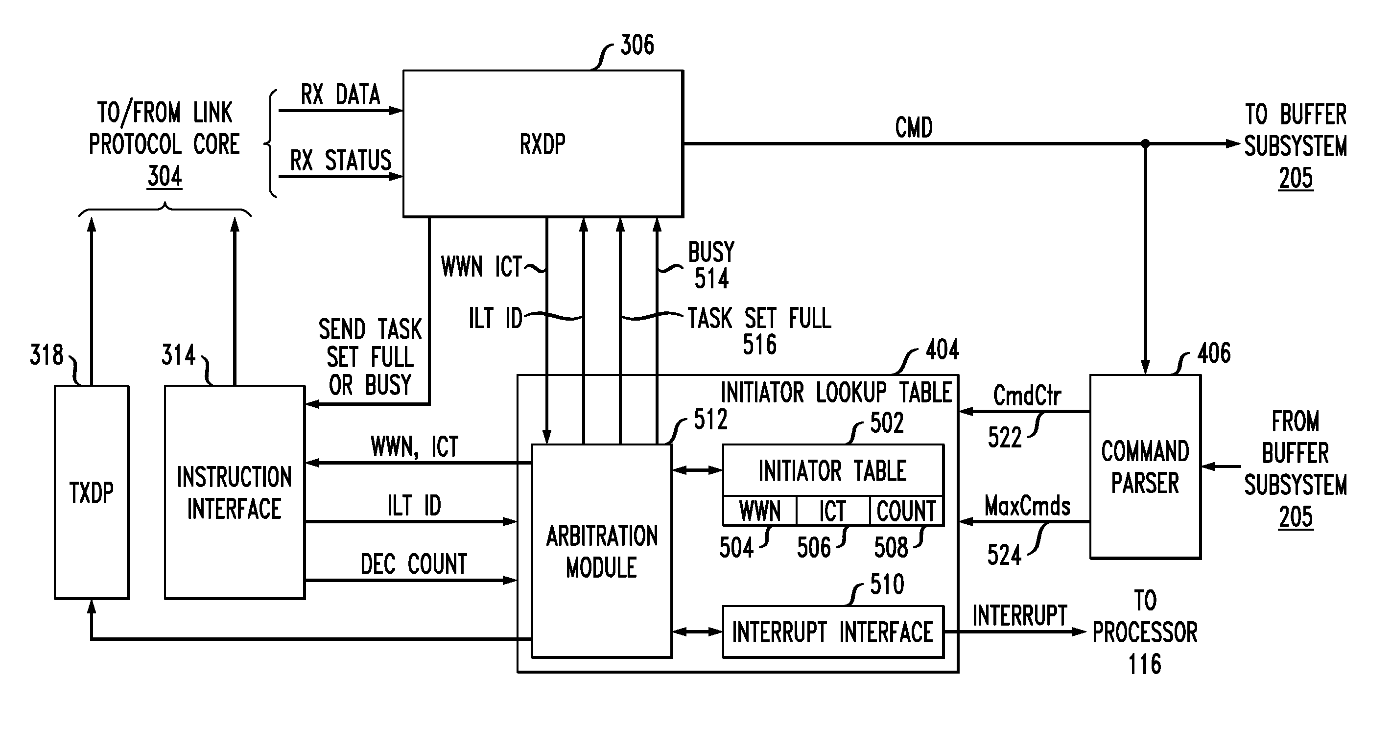 Context Execution in a Media Controller Architecture