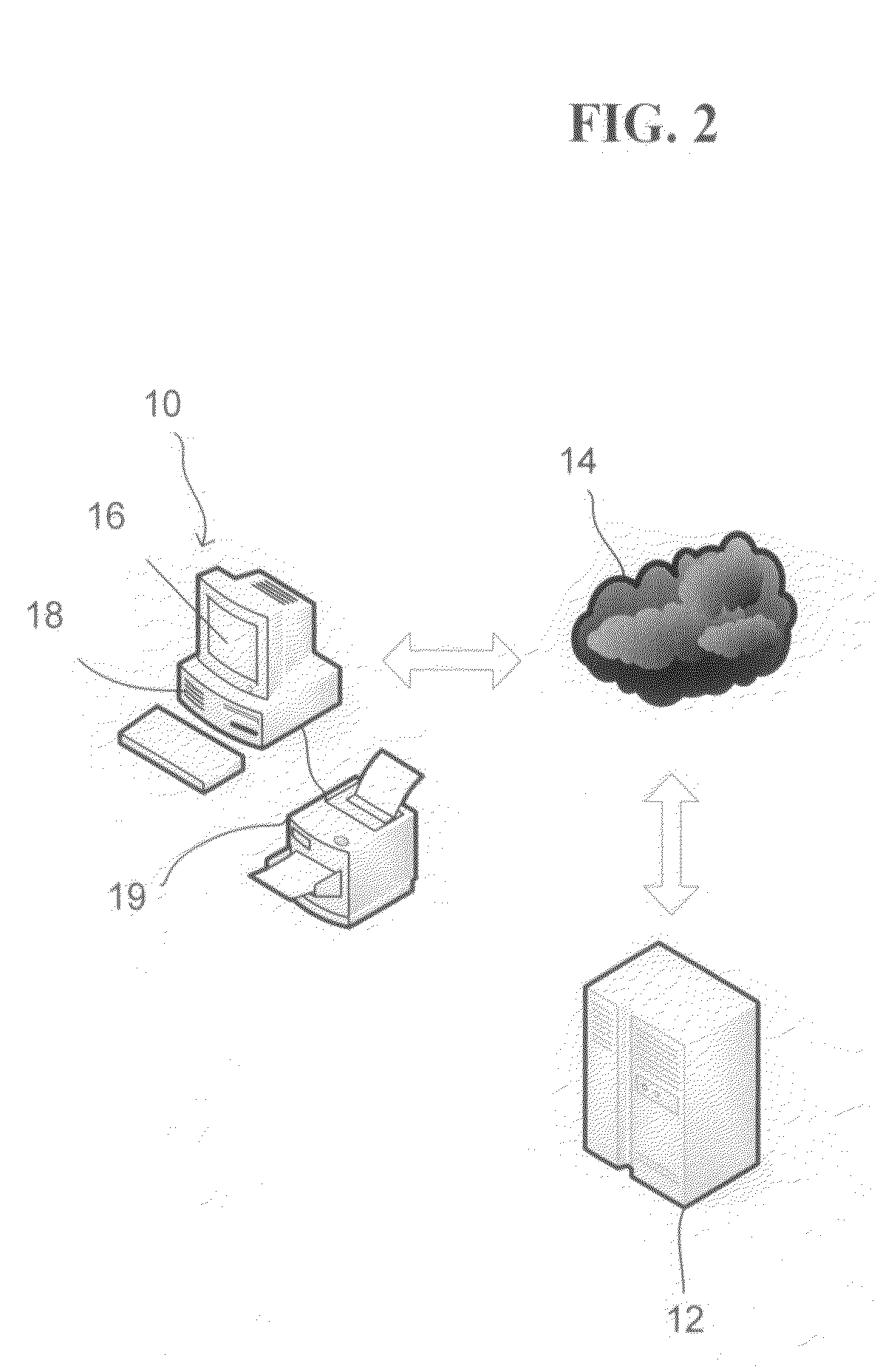 Data backup, storage, transfer, and retrieval system, method and computer program product