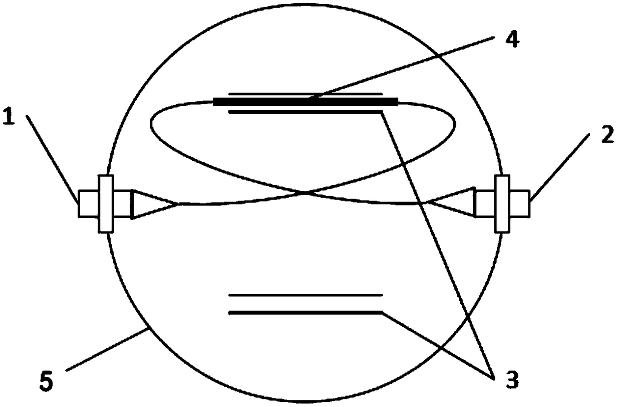 Optical fiber point type temperature vibration sensing device and system