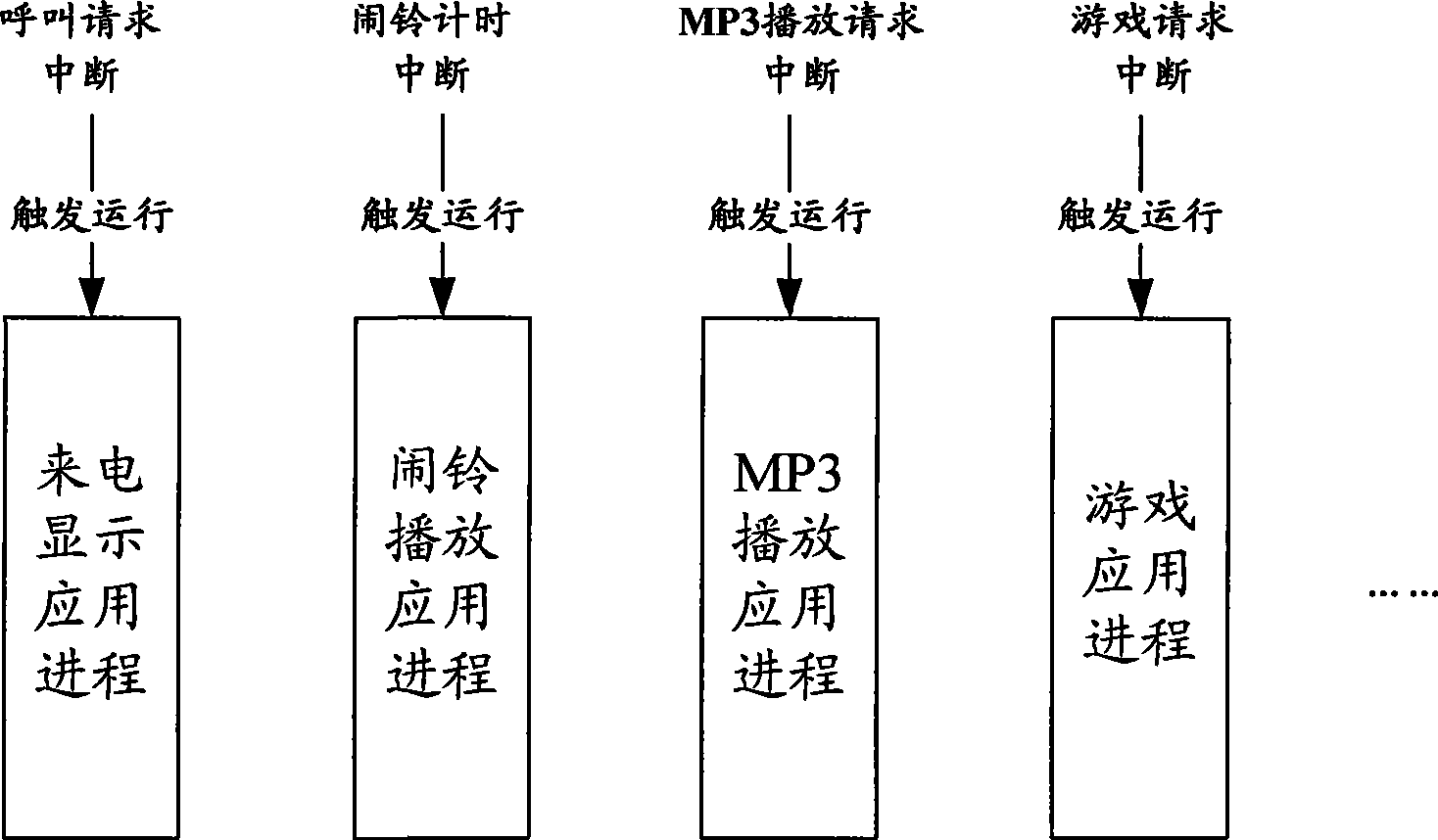 Mobile terminal and multimedia playing control method thereof