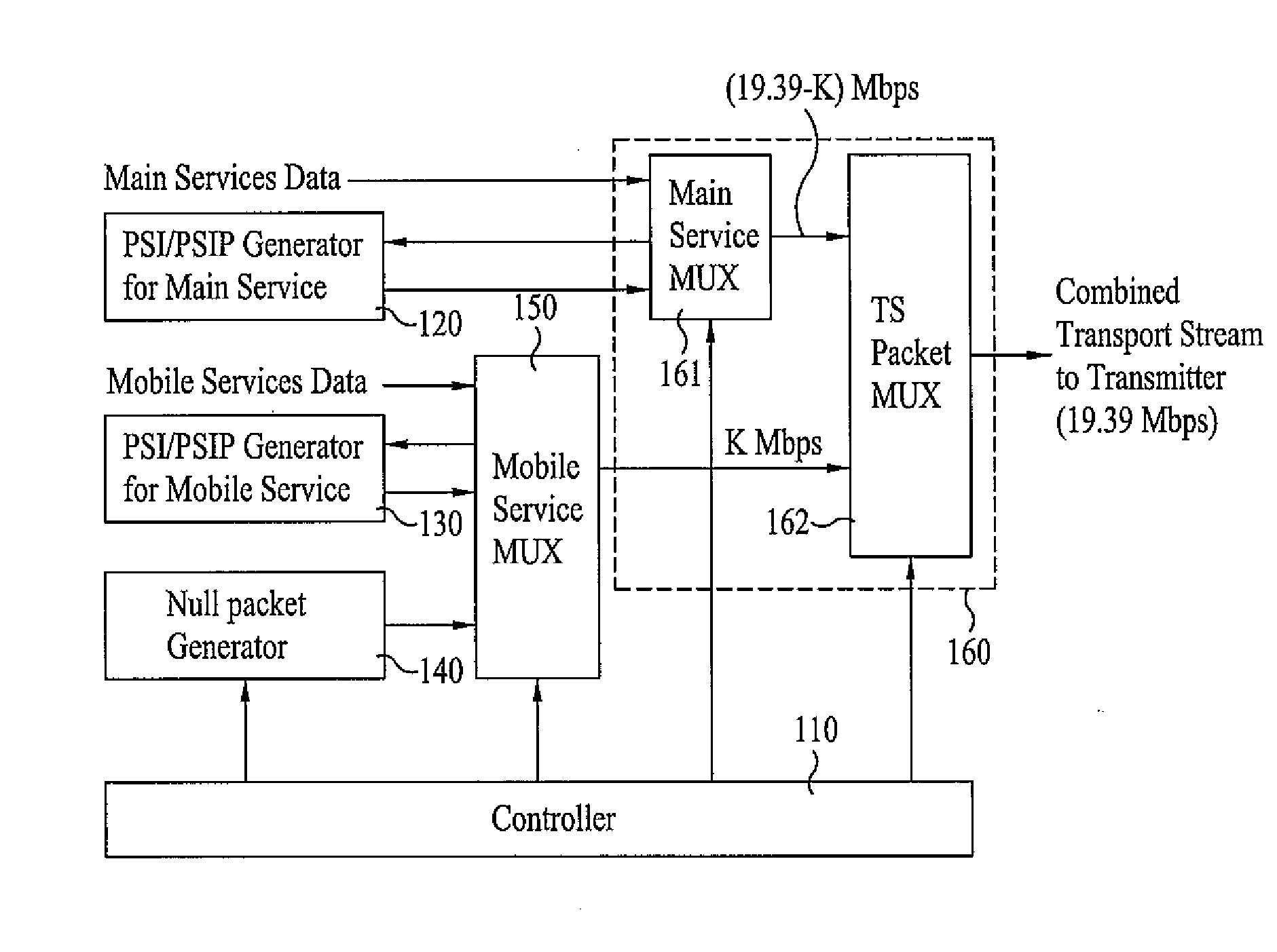 Digital broadcast system for transmitting/receiving digital broadcast data, and data processing method for use in the same