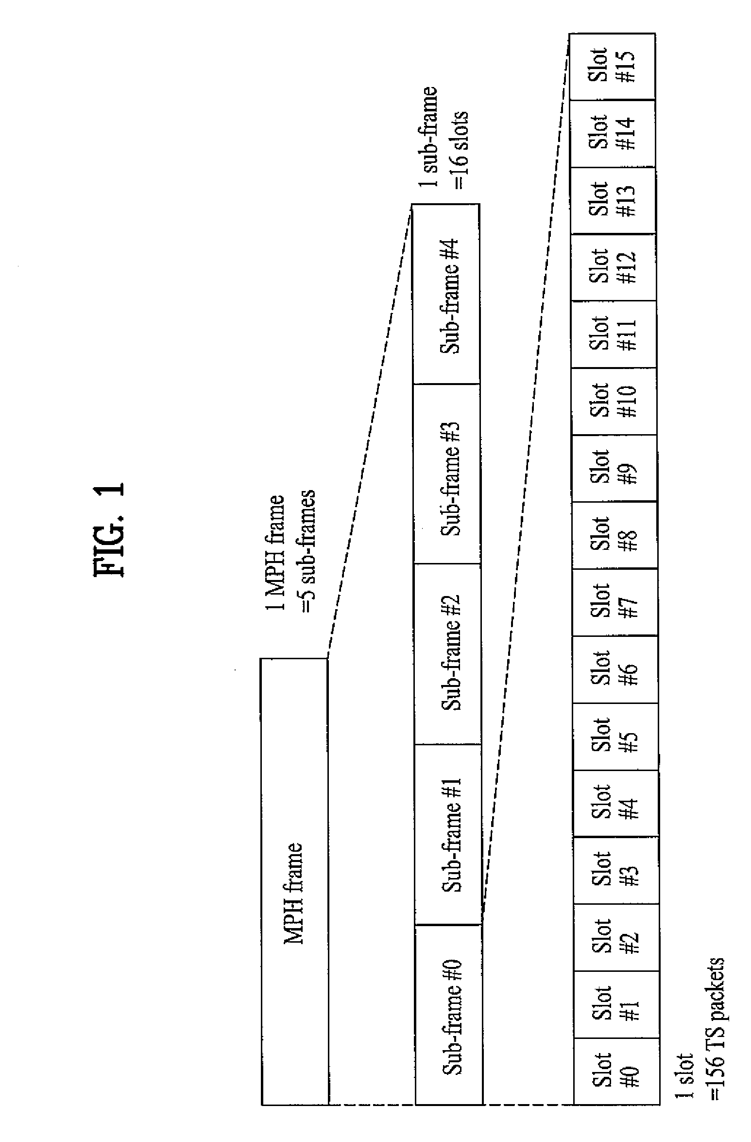 Digital broadcast system for transmitting/receiving digital broadcast data, and data processing method for use in the same