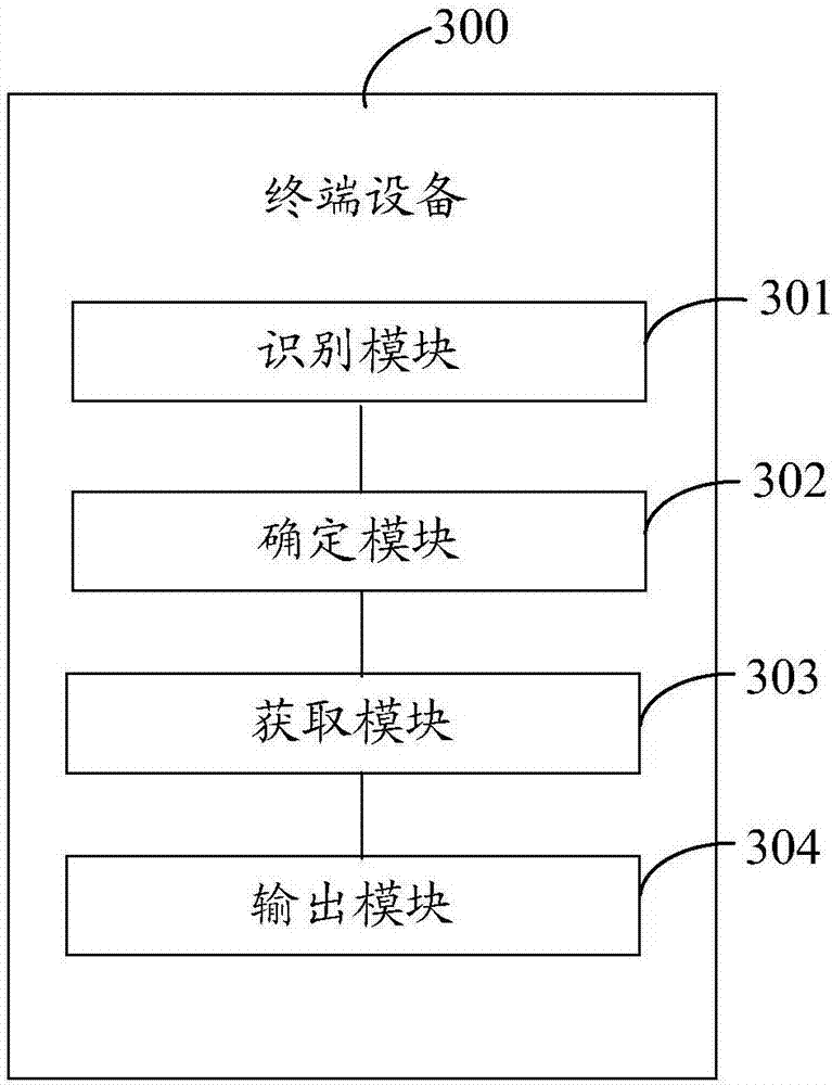 Event prompting method and terminal device