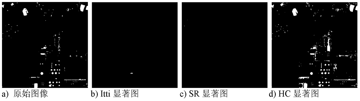 Region of Interest Extraction Method for Large Format Remote Sensing Imagery Based on Visual Attention Mechanism