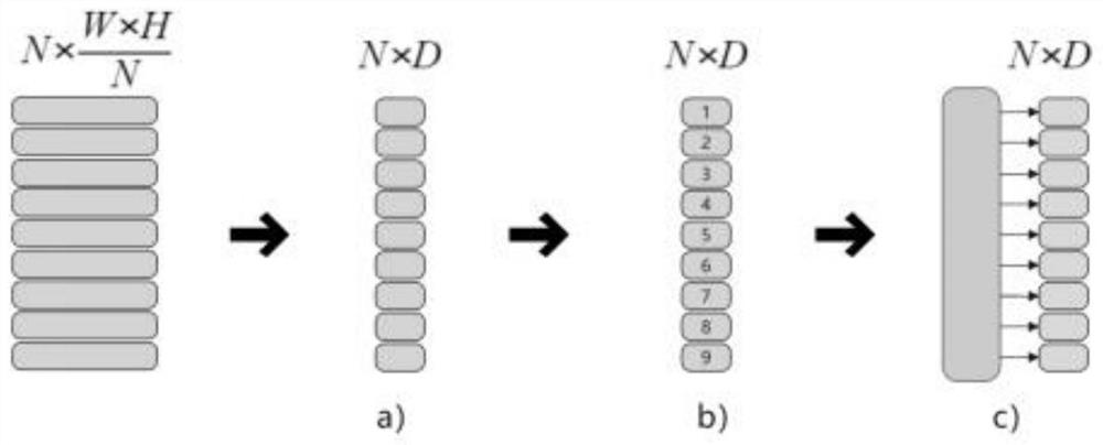 Abnormal image detection method based on self-attention generative adversarial network