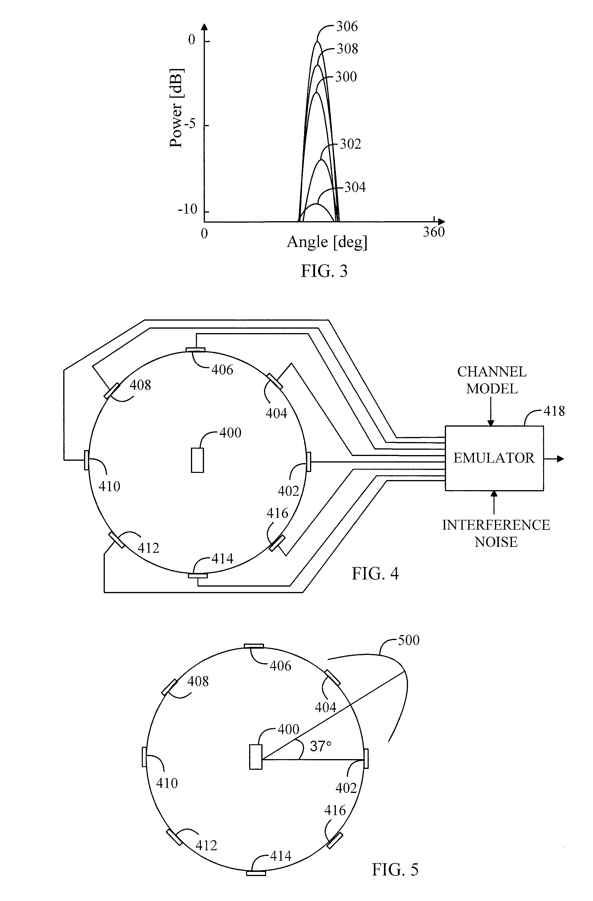 Over-the-air test