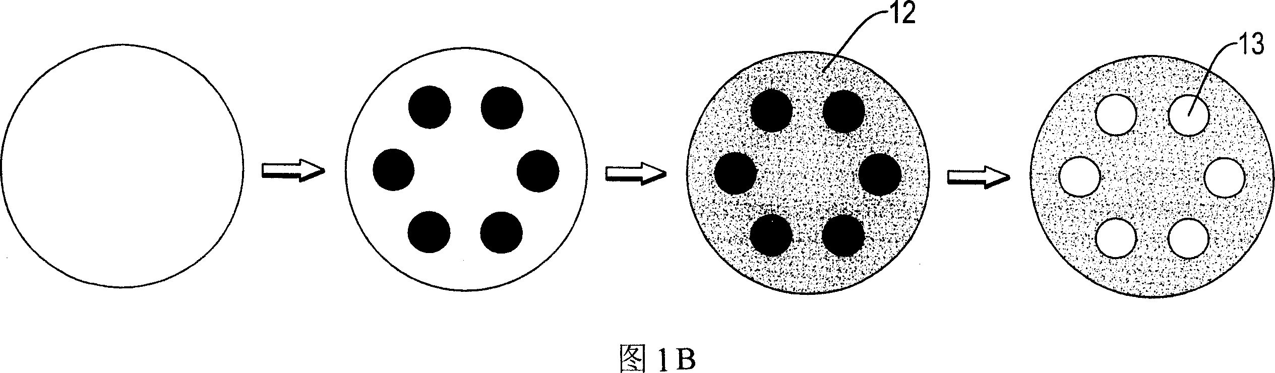 Multi-color photoelectric coating procedure and its products