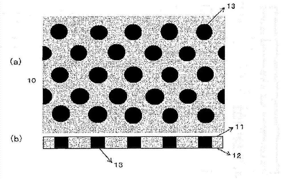 Metal foil for negative electrode collector