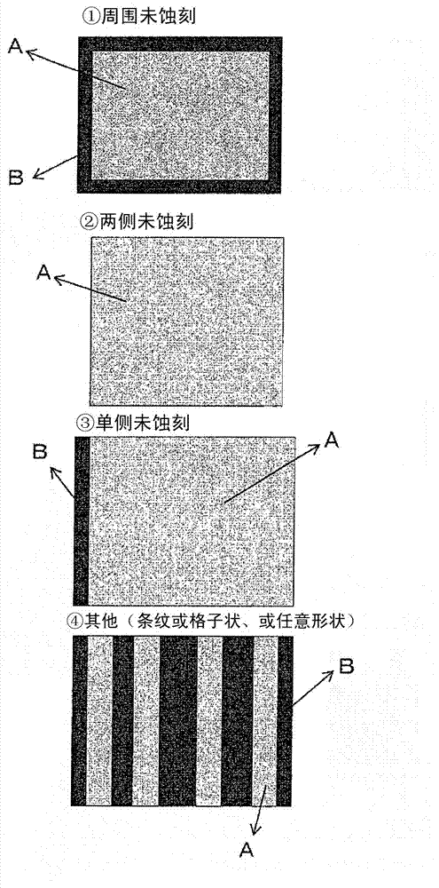 Metal foil for negative electrode collector