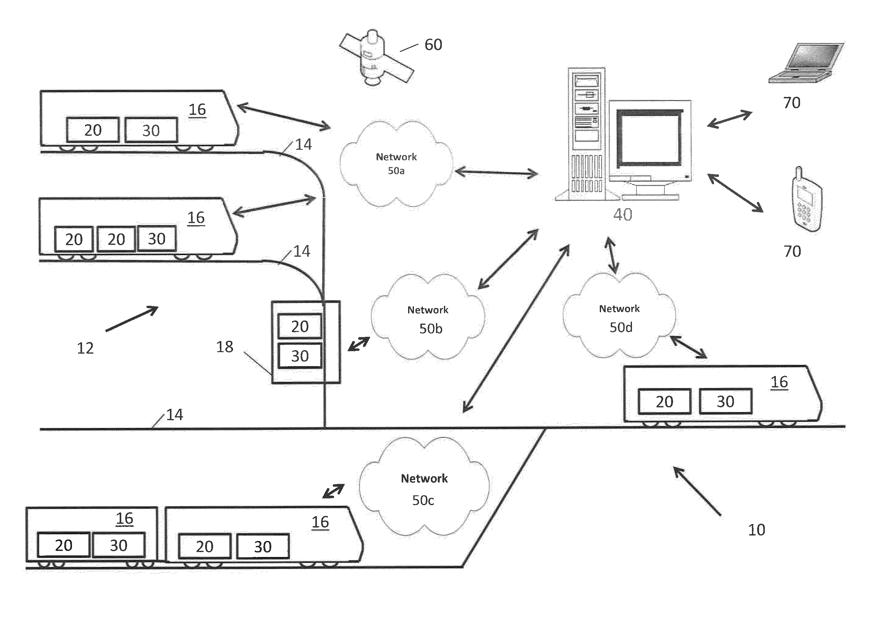 System and method for fleet wheel-rail lubrication and noise management