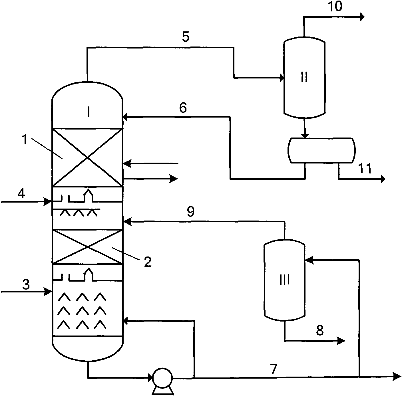 Method for preventing ethylene device gasoline fractionating tower from scale formation and blockage