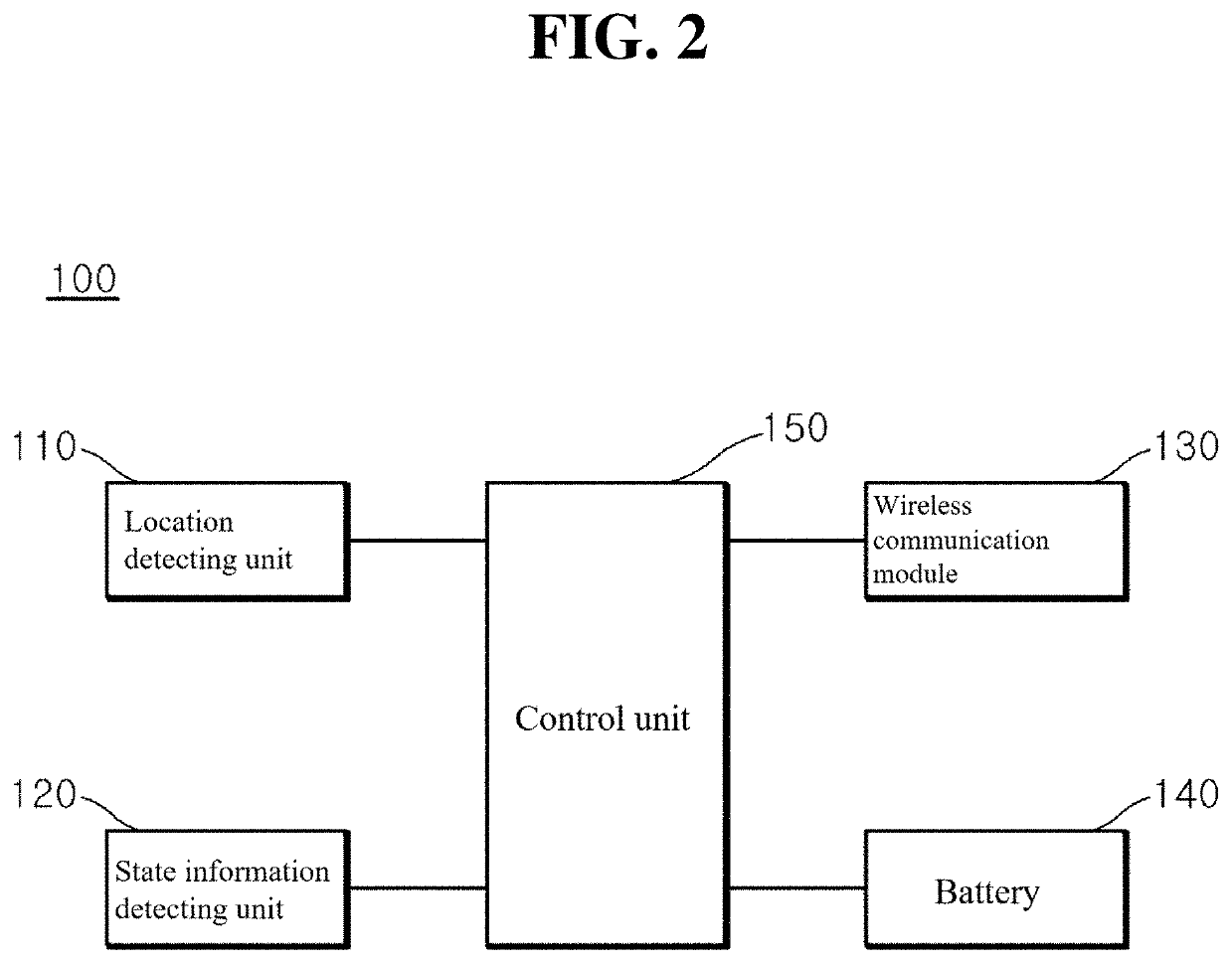 Electronic monitoring system and control method thereof