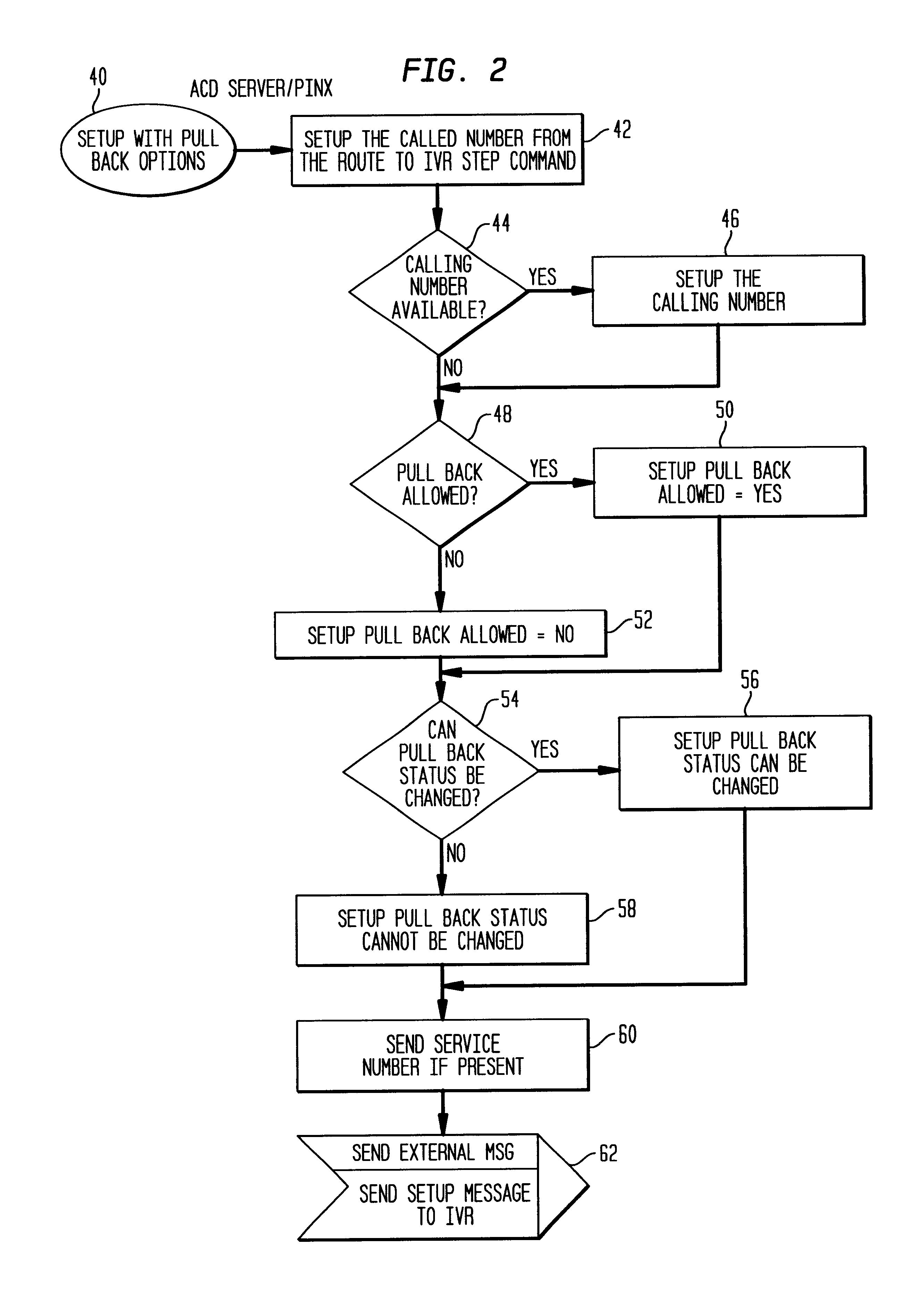 Methods and apparatus for automatically determining a call service request