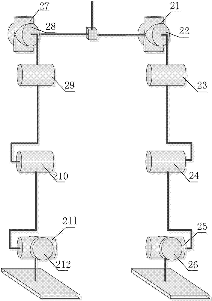 Multi-objective particle swarm algorithm-based humanoid robot gait planning method